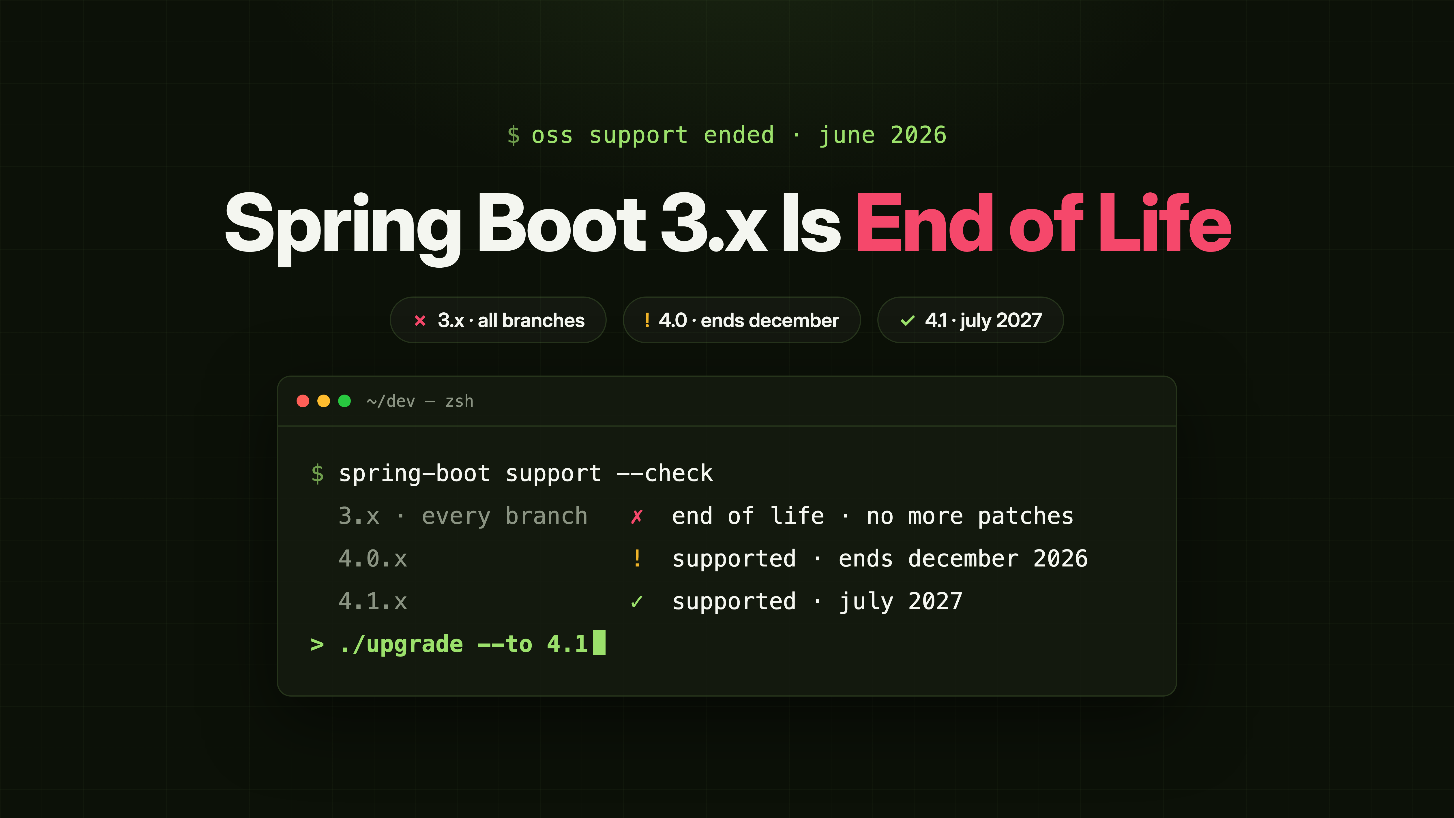 Spring Boot End of Life: Every 3.x Branch Is Now Unsupported
