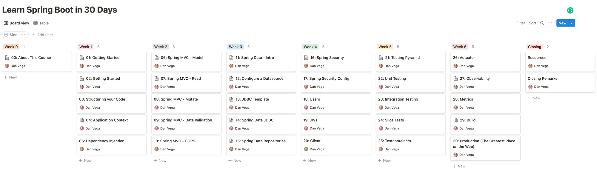 Spring Boot Course Outline