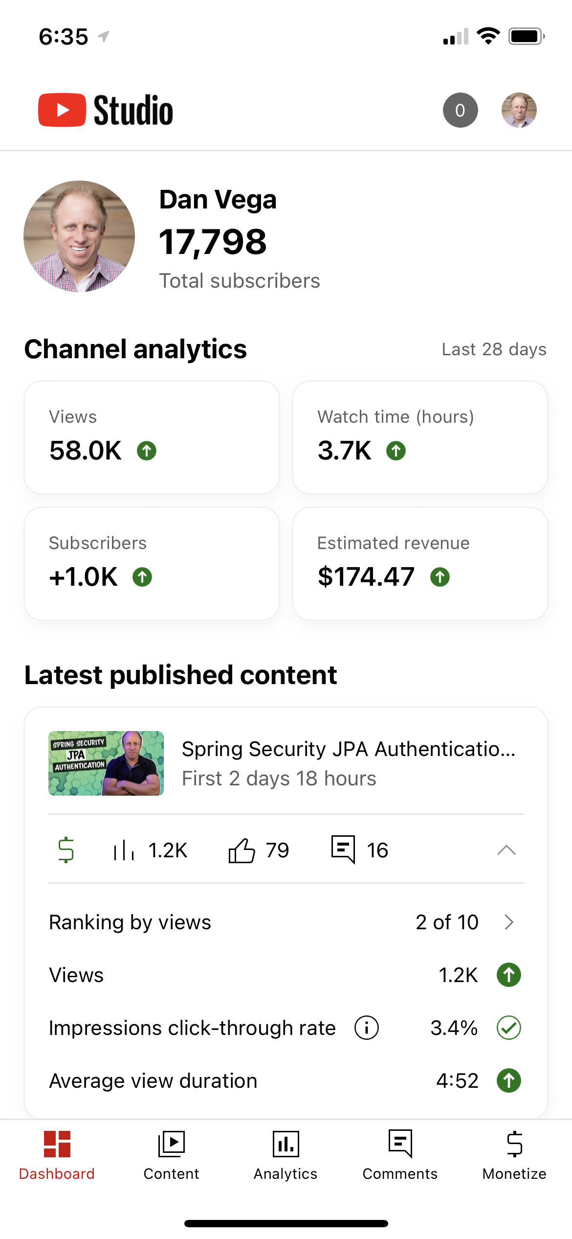 YouTube Stats